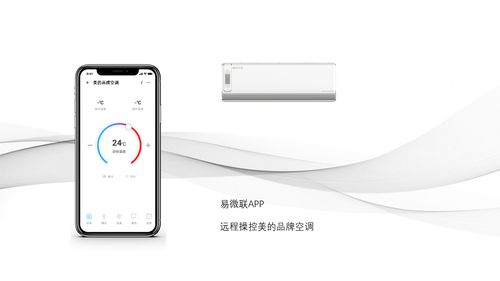 物聯(lián)網應用與服務 技術賦能下的行業(yè)新機遇