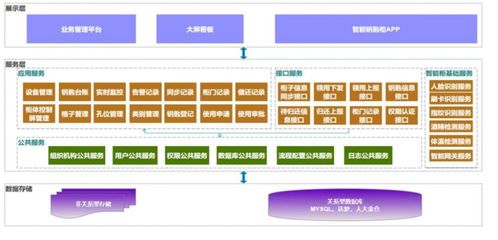 物必連科技將攜物聯(lián)網一站式解決方案精彩亮相iote物聯(lián)網展